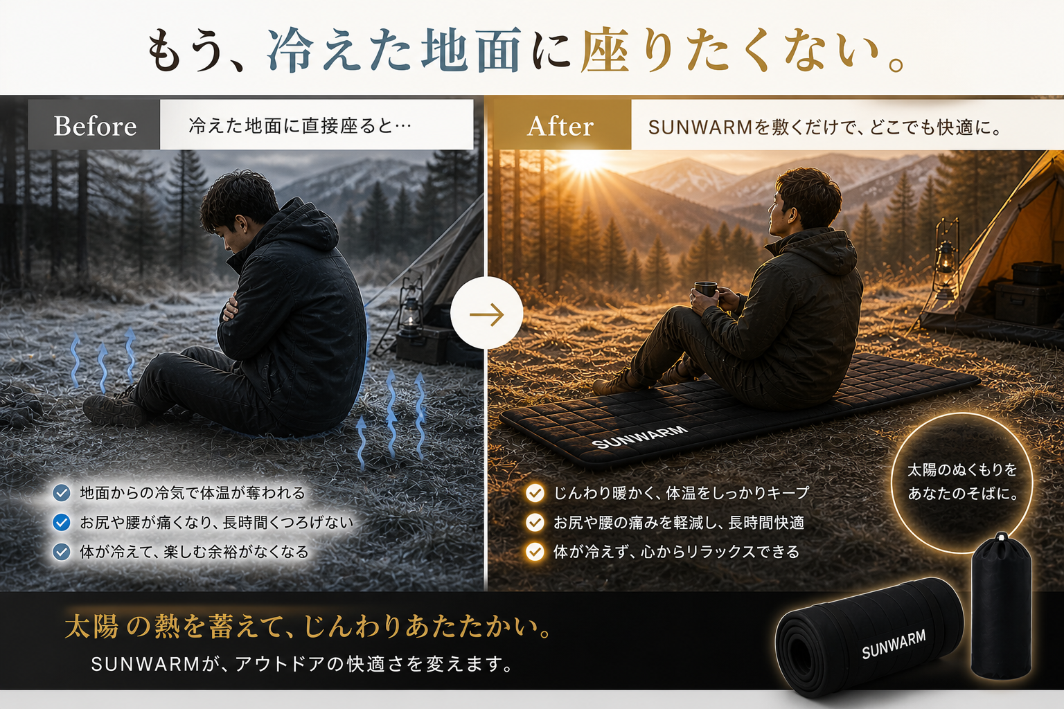 Before：冷えた地面に直接座ると体温が奪われる　After：SUNWARMを敷くだけで快適に