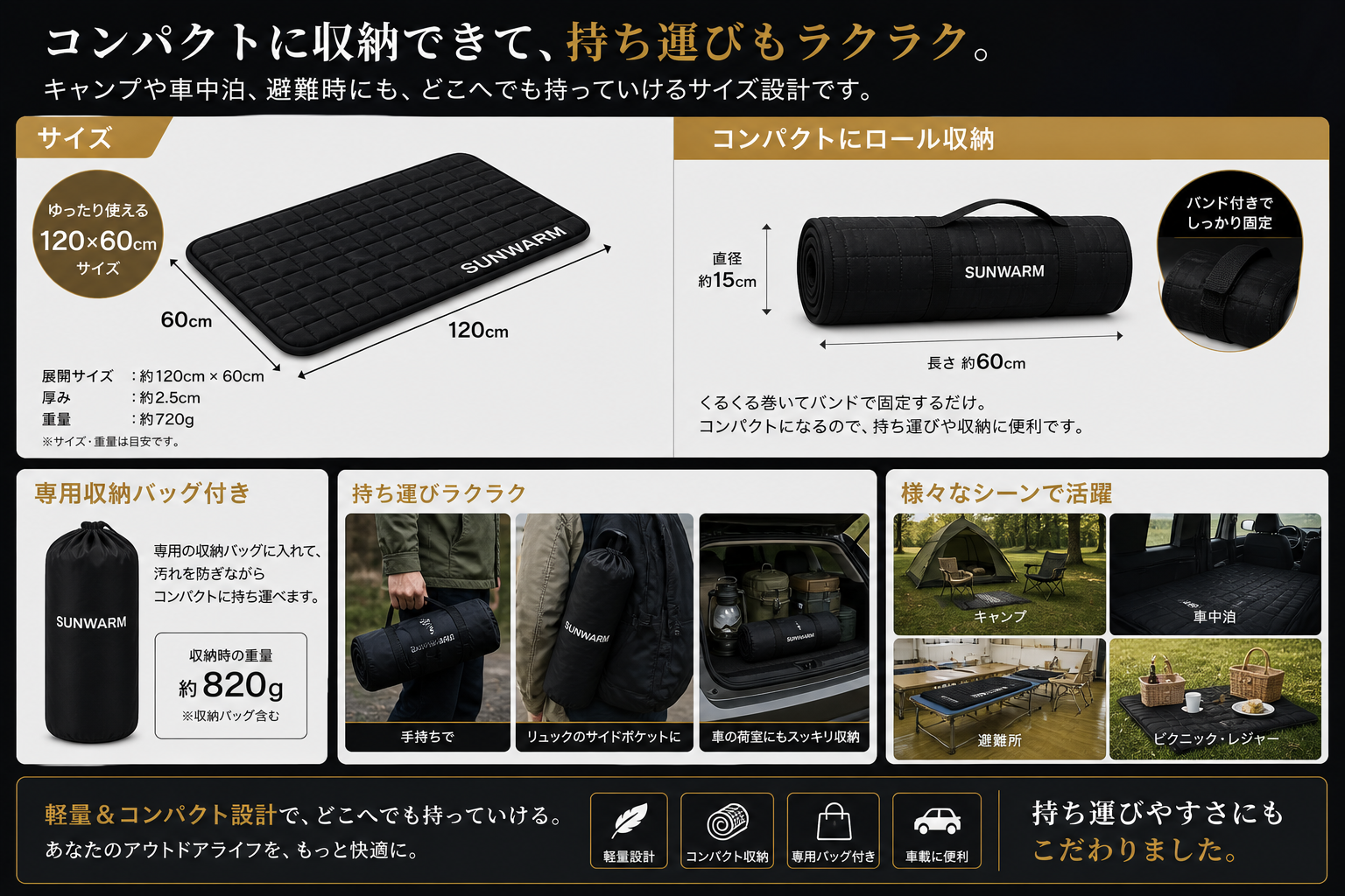 コンパクトに収納できて、持ち運びもラクラク。サイズ120×60cm、ロール収納、専用収納バッグ付き