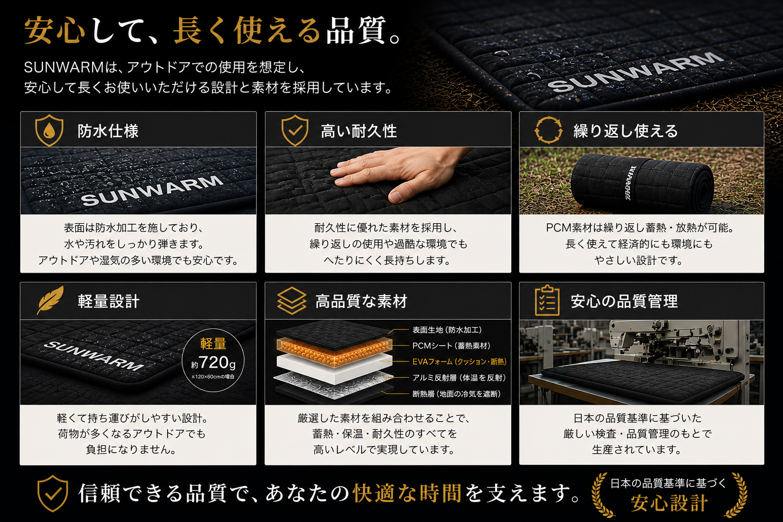 安心して、長く使える品質。防水仕様・高い耐久性・繰り返し使える・軽量設計・高品質な素材・安心の品質管理